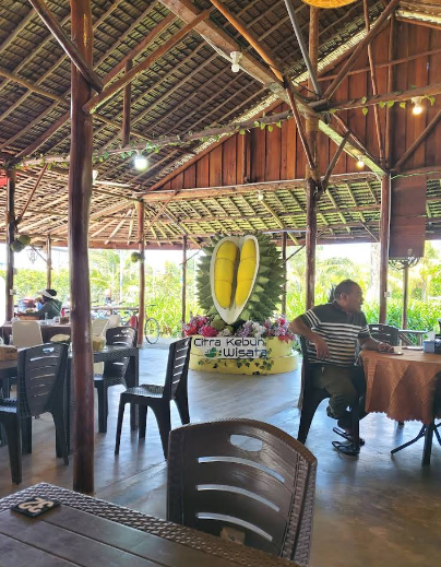 Citra Kebun Wisata